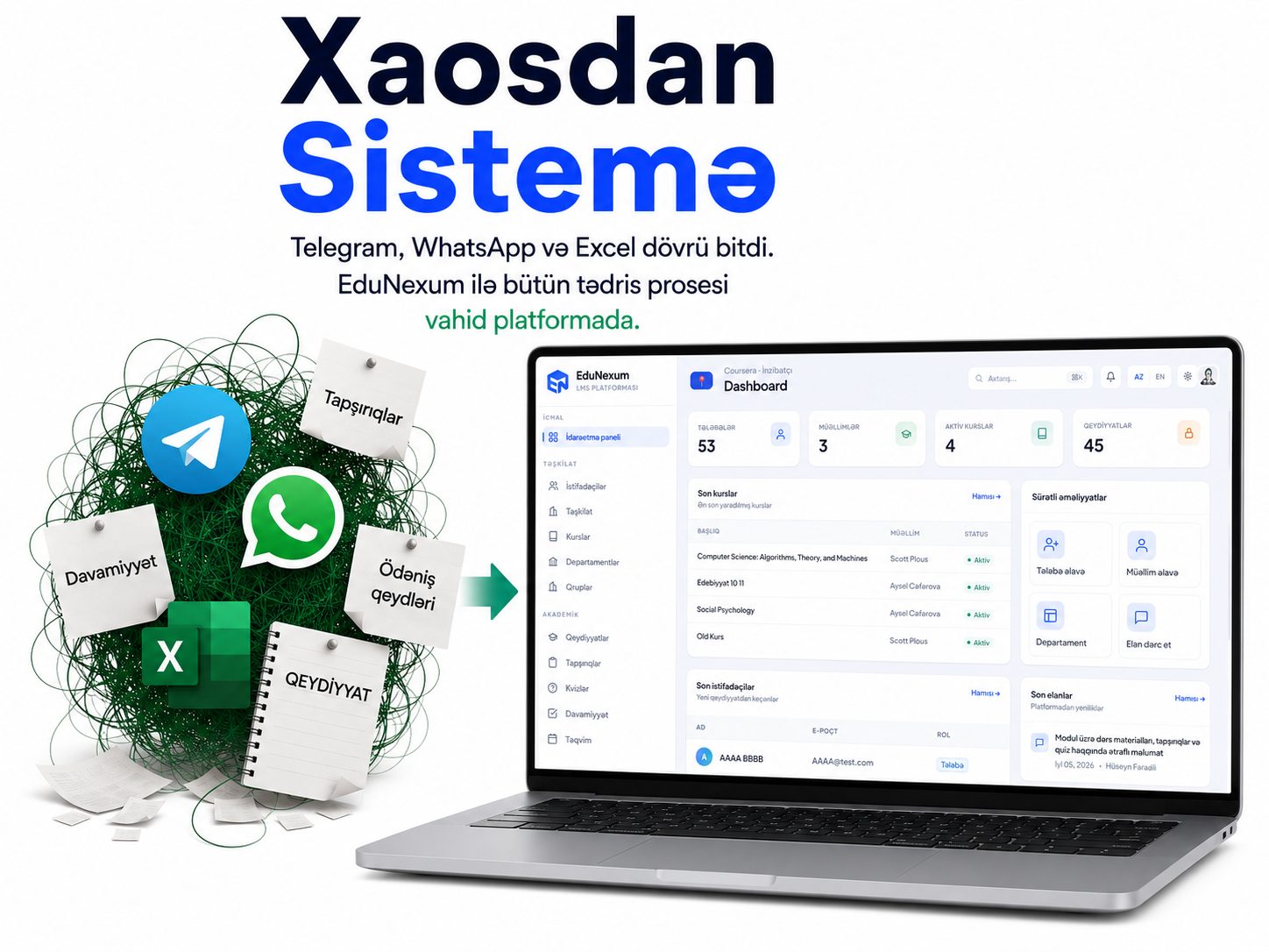 Telegram, WhatsApp və Excel xaosundan vahid EduNexum platformasına keçid